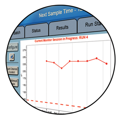 Data graph image highlight